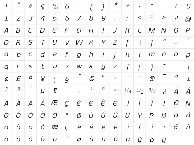 Smoolthan Thin  glyph index