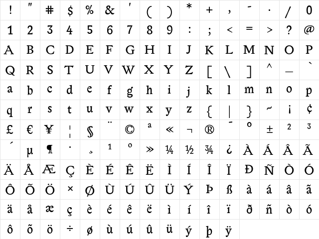 Lexon Gothic Regular  glyph index