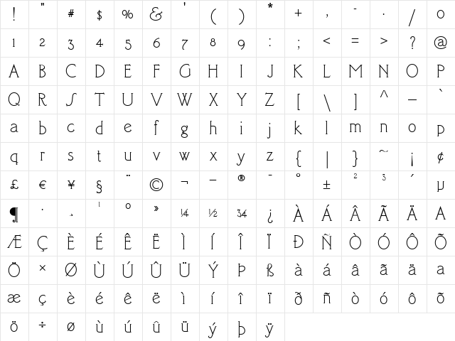 Parsifal Olde Style NF Regular  glyph index