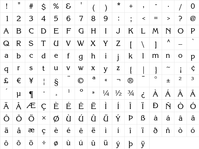 ITC Korinna LT Regular  glyph index