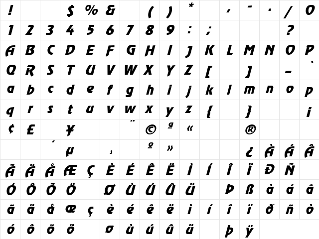 Blue Jeans 7 Italic  glyph index