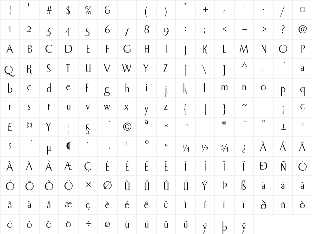Luna ITC Std Regular  glyph index