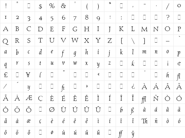Aquinas LET Regular  glyph index