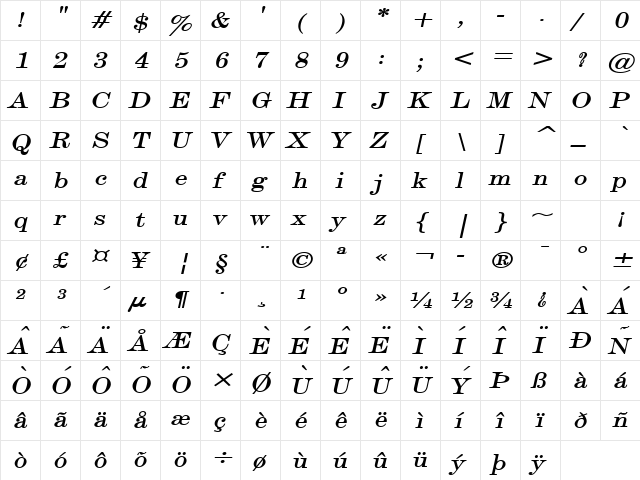 Devine Wide BoldItalic  glyph index