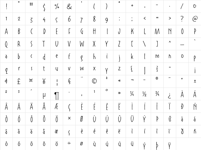 Aram ITC Std Regular  glyph index