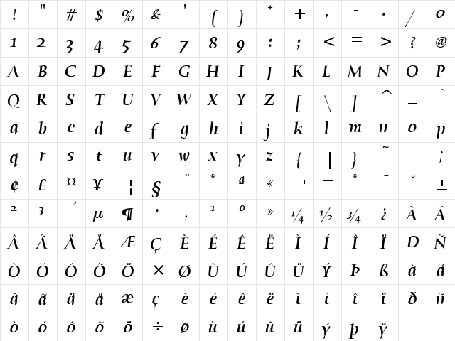 Humana Serif Md ITC TT MedIta  glyph index