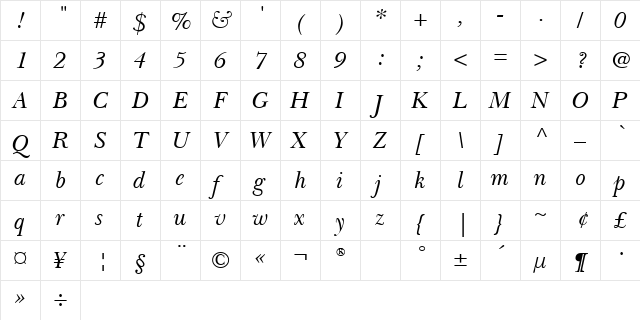 BaskervilleCyr Inclined  glyph index