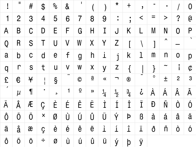 MonospaceTypewriter Regular  glyph index