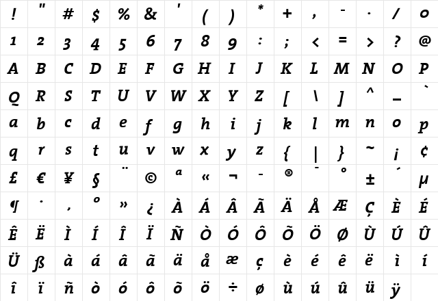 TheSerif Bold Italic  glyph index