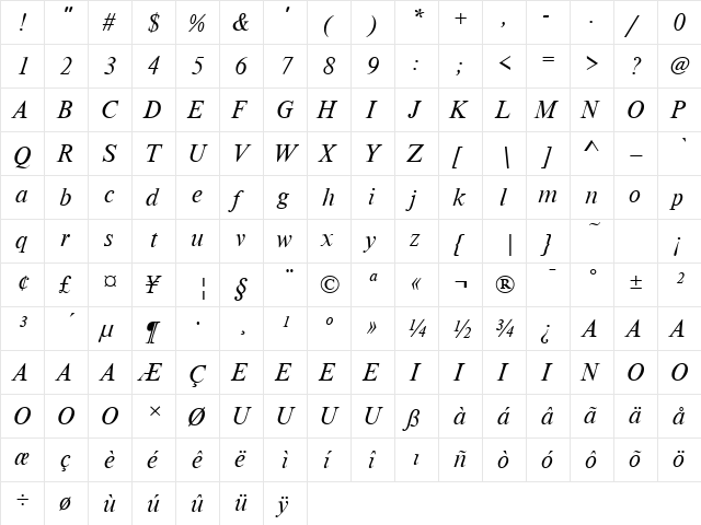 TurkishTimesSSK Italic  glyph index