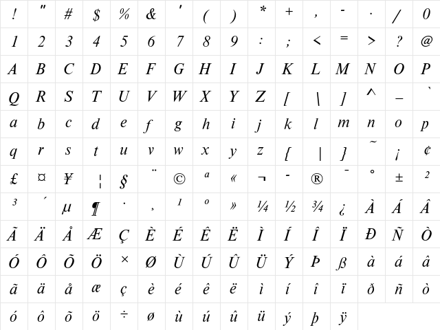 Nimbus Roman D Regular Italic  glyph index