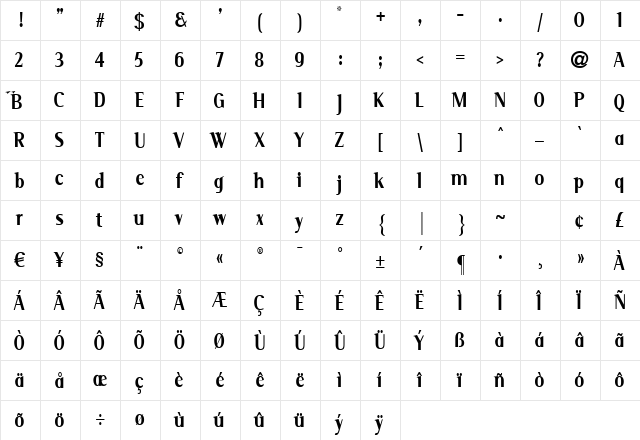 Serif Narrow  glyph index
