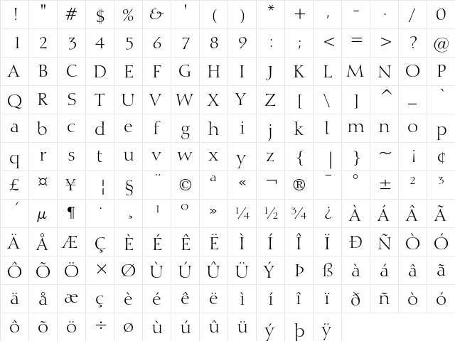 Calligraphic 810 Regular  glyph index