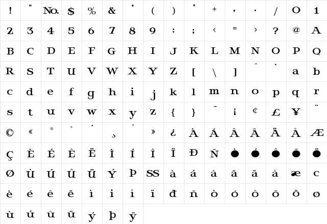 LHFFarango Regular  glyph index