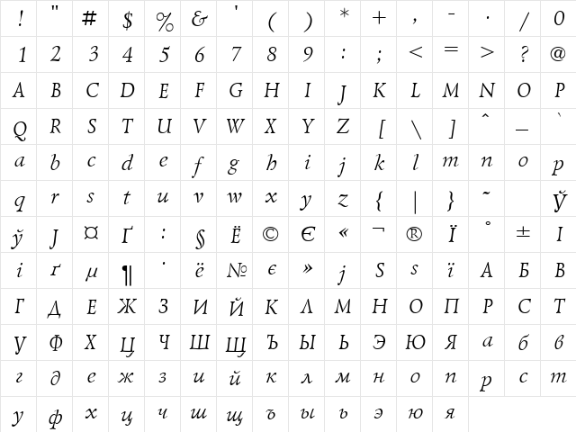 Lazurski Italic Cyrillic  glyph index