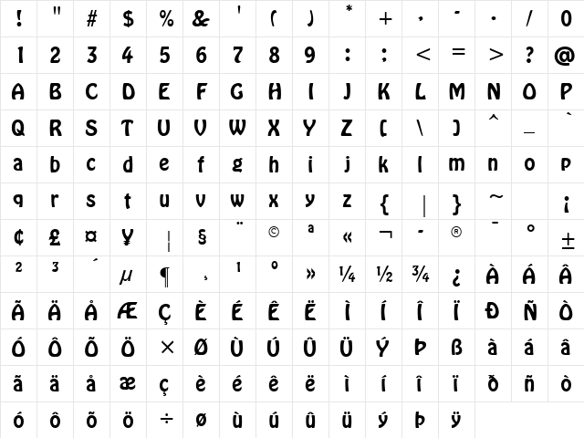 Mr. Speed 3 Regular  glyph index