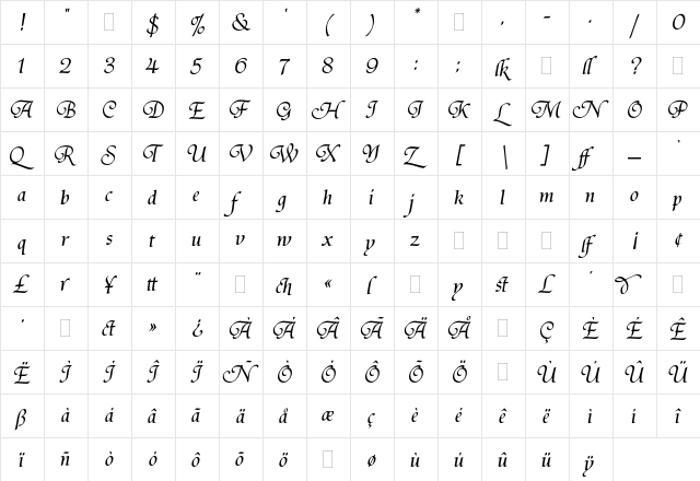 Tiranti Solid Plain  glyph index