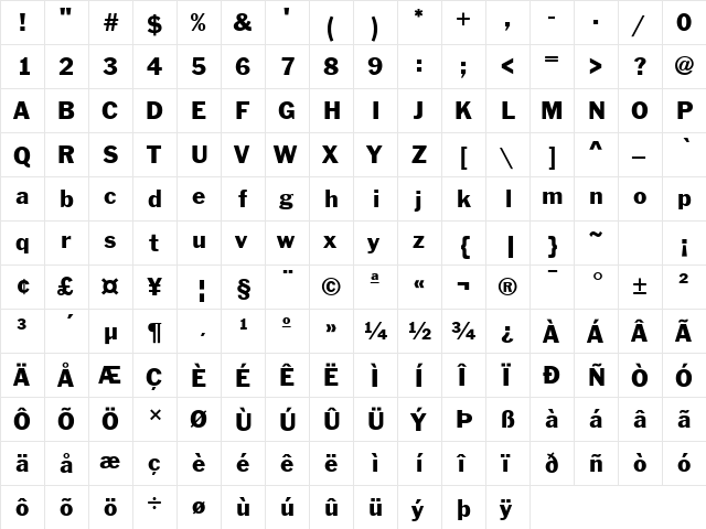 Franklin Gothic Regular  glyph index
