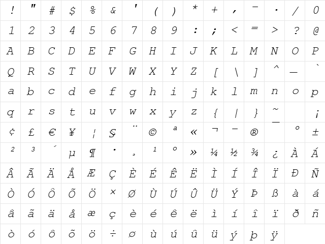 Courier-PS Italic  glyph index