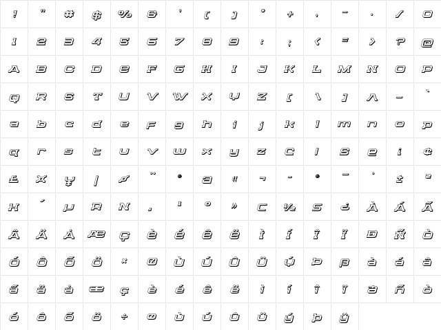Cydonia Century 3D Italic Italic  glyph index