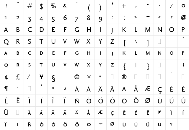 Charlotte Sans Small Caps Regular  glyph index