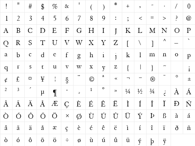 TiascoSSK Regular  glyph index