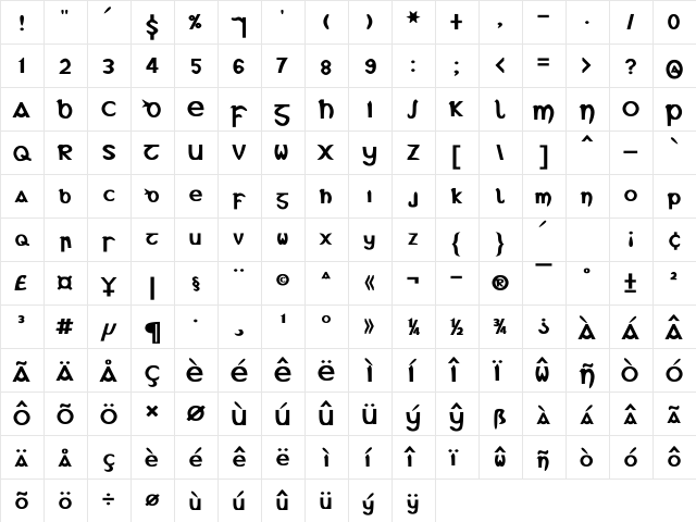 Gael AX UNICODE Bold Bold  glyph index