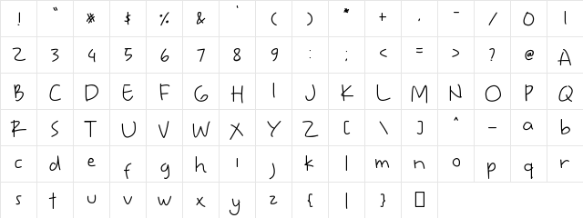 Sweety Blue Regular  glyph index