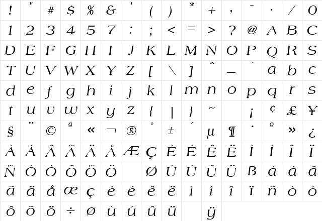 Americana Italic  glyph index