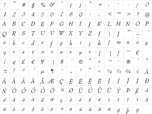 BernhardMod BT Italic  glyph index