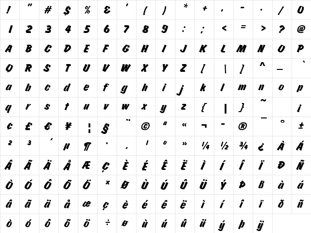 Josephs-Brush Italic  glyph index