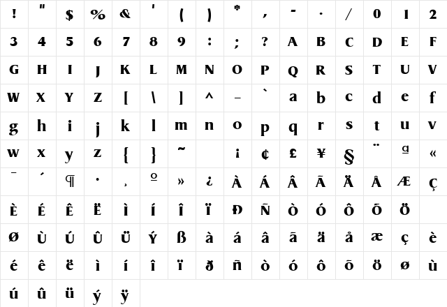 Dynamic Regular  glyph index