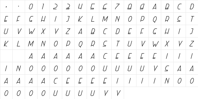 Right Hand Italic  glyph index