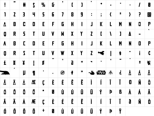 Mandalore Regular  glyph index