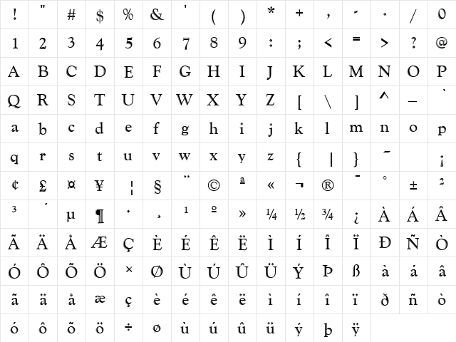 Goudy Handtooled Regular  glyph index