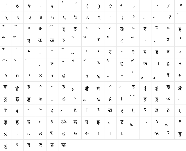 AkrutiDevPriya Normal  glyph index