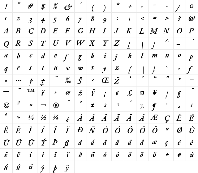 DTLElzevirS BoldItalic  glyph index