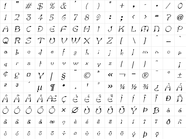 Bart Italic  glyph index