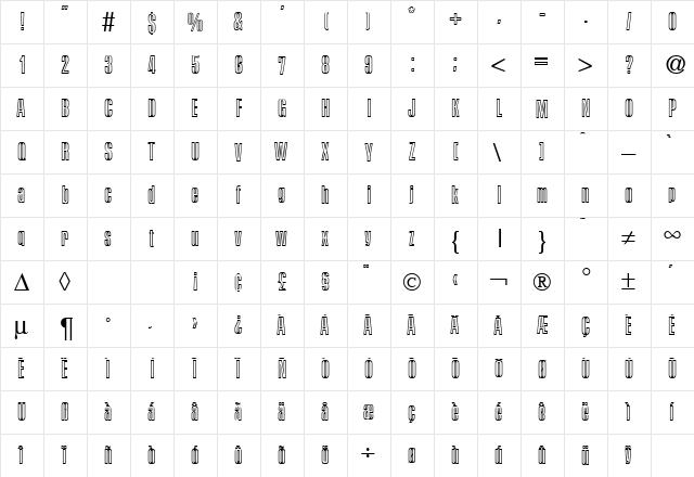 PersistentOutline DB Bold  glyph index