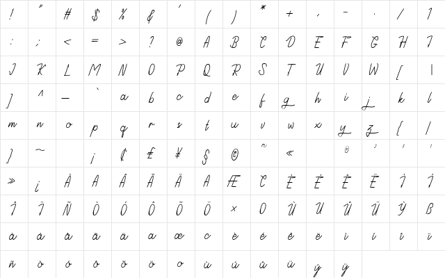 Astida Regular  glyph index