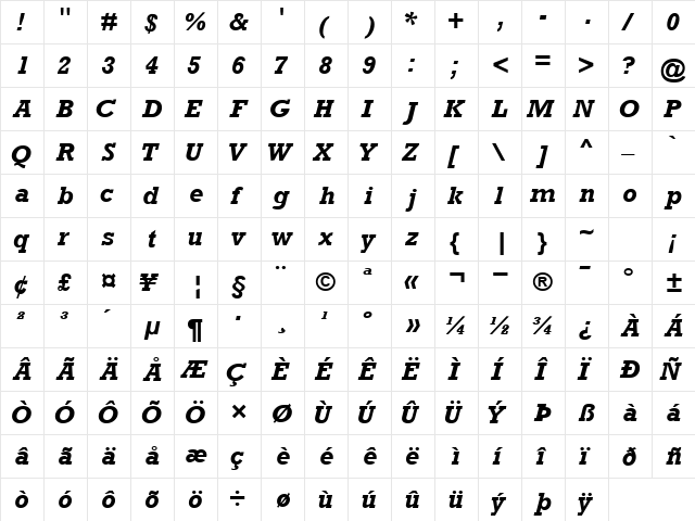 AstuteSSK Bold Italic  glyph index