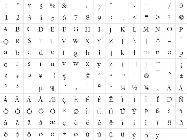 Gourmand Regular  glyph index