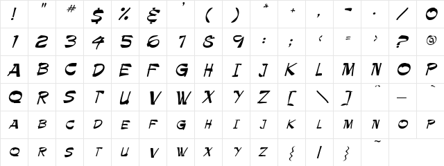 Artistic Regular  glyph index