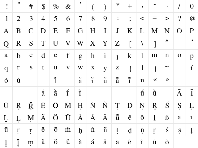 Times Shiva Roman Regular  glyph index
