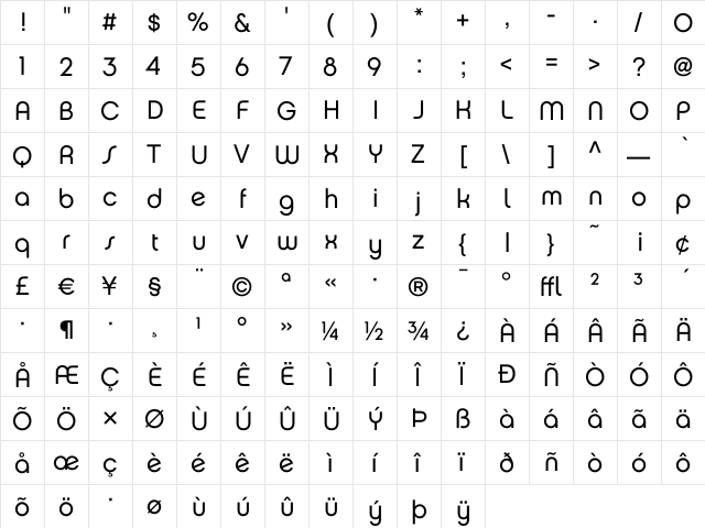 Chalet LondonNineteenSeventy  glyph index