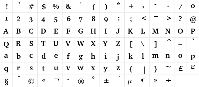 CharterOSC Bold  glyph index