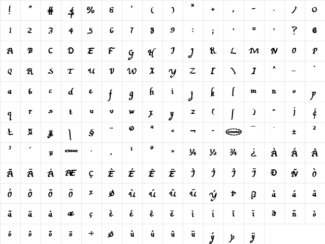 Valley Forge Bold Bold  glyph index