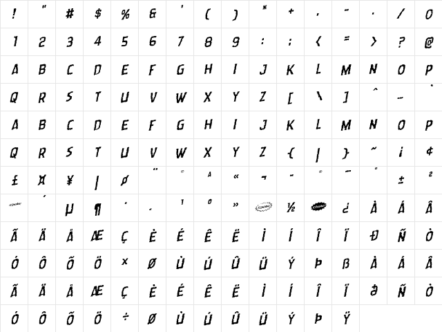 Worm Cuisine Rotalic Italic  glyph index