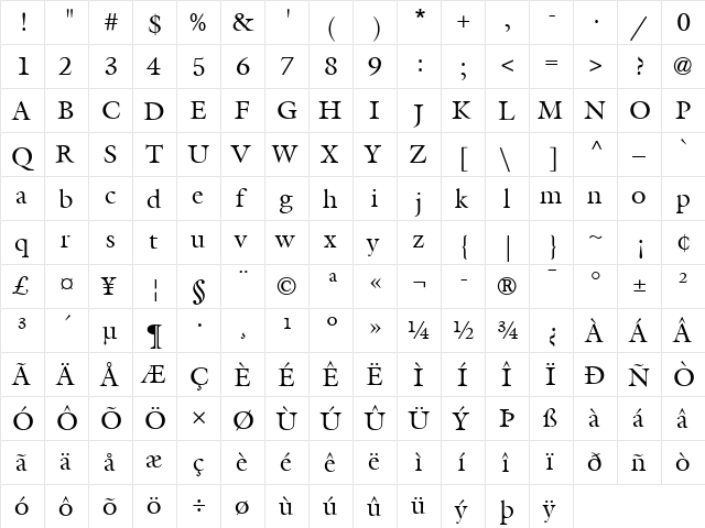 Galliard LT Regular  glyph index
