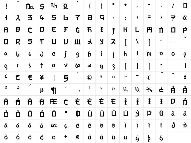 Kato Regular  glyph index